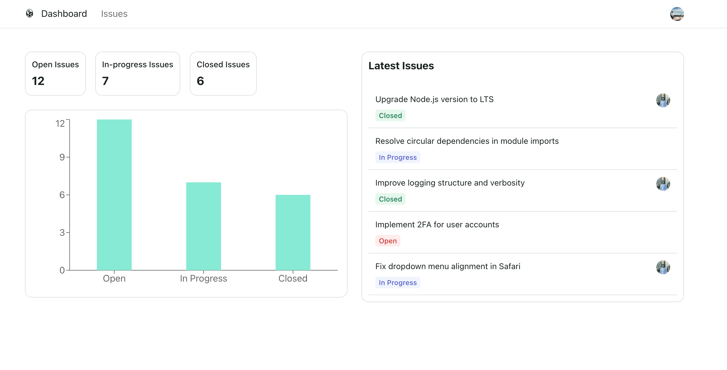Next.js Issue Tracker